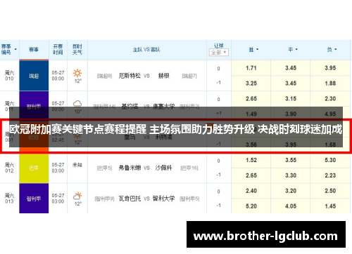 欧冠附加赛关键节点赛程提醒 主场氛围助力胜势升级 决战时刻球迷加成