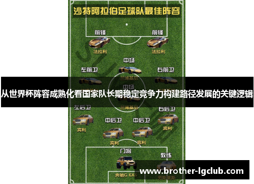 从世界杯阵容成熟化看国家队长期稳定竞争力构建路径发展的关键逻辑 从世界杯阵容成熟化看国家队长期稳定竞争力构建路径发展的关键逻辑