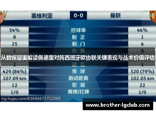 从数据层面解读佩德里对阵西班牙欧协联关键表现与战术价值评估 从数据层面解读佩德里对阵西班牙欧协联关键表现与战术价值评估